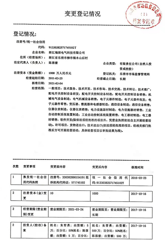 變更證明
